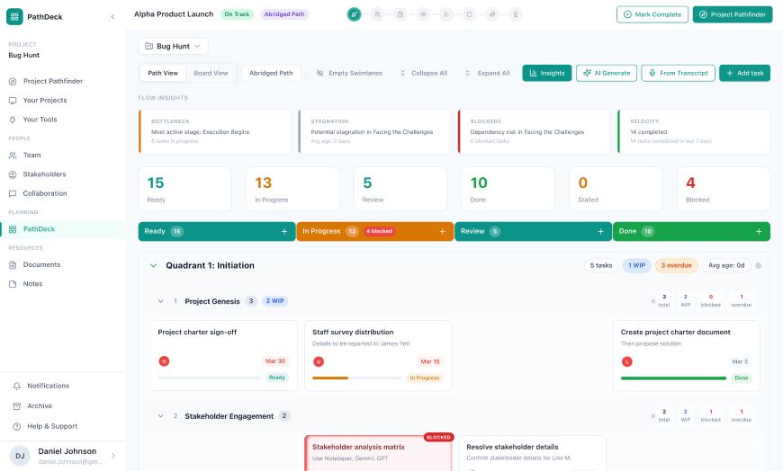 PathDeck board view with flow insights